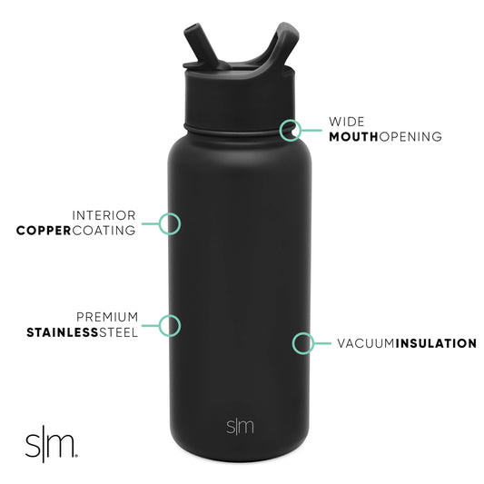 Matte black water bottle with soft teal accent circles and connecting lines highlighting key features and components.